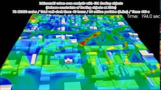 Tsunami run-up analysis with 431 floating objects in Ishinomaki urban area by MPS method