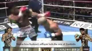 Buakaw Analysis: Shutting Down "Iron Mike" Zambidis