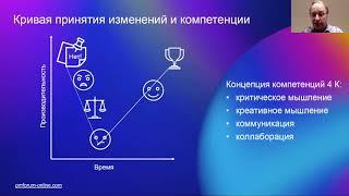 Цифровизация в управлении проектами