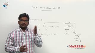 Local variables in C | C Language Tutorials | Mr.Srinivas