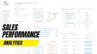 Maximize Your Team's Performance: Unlock the Power of Data with the Ultimate Sales Dashboard