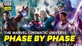 The History of the MCU: Phase by Phase | NowThis Nerd