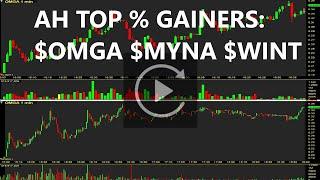 $OMGA $MYNA $WINT AH Top Stocks Replay & Review