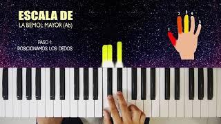 Escala Mayor de La Bemol (Ab) - piano - mano derecha