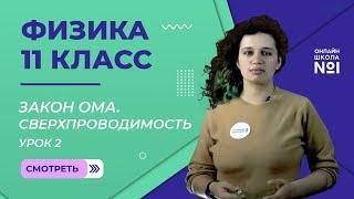 Урок 2. Вольтамперная характеристика проводника. Закон Ома. Сверхпроводимость. Физика 11 класс