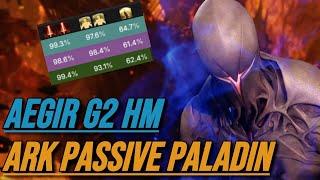 Lost Ark / Ark Passive Paladin Gameplay / Aegir G2 Hard Mode / 99/98/64/54 Uptimes