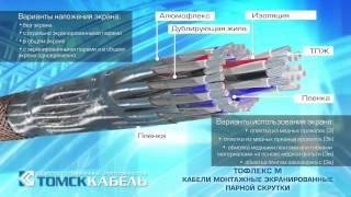 Кабели монтажные экранированные парной скрутки ТОФЛЕКС М