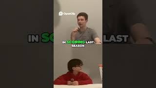 Do you agree with Will’s 3v3 team? #basketball #podcast #interview #funny