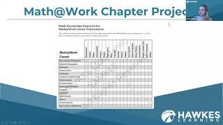 VMATYC Spring 2022: Redefining the Developmental Curriculum in Virginia