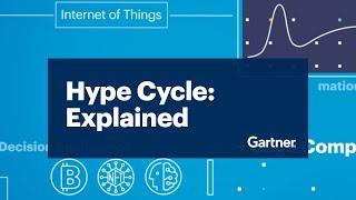 Gartner Hype Cycles, Explained