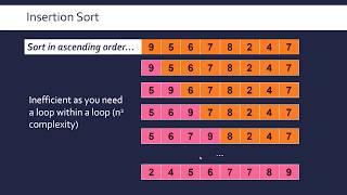 Bubble, Merge & Insertion Sort Algorithms