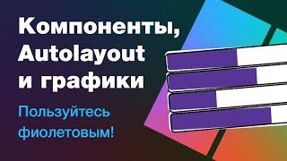 AutoLayout и компоненты в Фигме: как настраивать графики