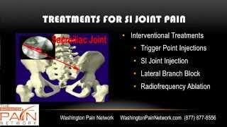 Sacroiliac Joint Pain Info from a Seattle Pain Management Center
