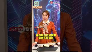 以伊衝突.超級央行周登場 中小型股機會大於權值股｜分析師 劉良梅