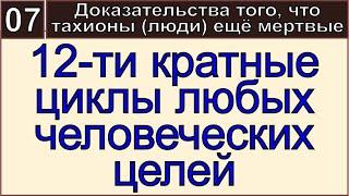 Грядущий царь, мессия, Махди, Машиах Сергей Тимур  12 ти кратные циклы целей в программах матрицы