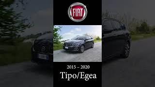 Fiat Tipo & Egea #Evolution | 1988 to Today 