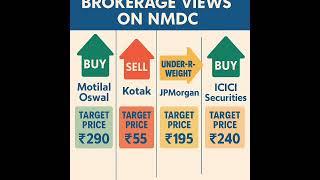 Brokerage view on NMDC #jpmorgan #kotaksecurities #motilaloswal #icicisecurities