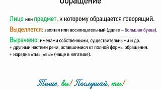 Обращение (8 класс, видеоурок-презентация)