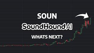 What's Next? - SOUN Stock Price Prediction - SOUN Stock Analysis | SoundHound AI Stock