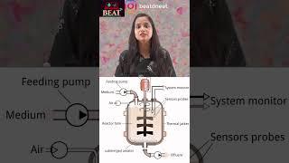 Class 12 Biology Chapter 11| Bioreactors|Fermenters |Biotechnology Principles and Processes | shorts