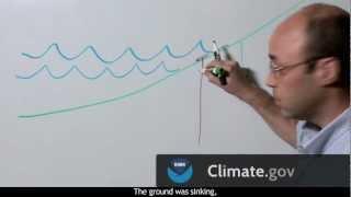 Everything's Moving: Relative Sea Level Rise Explained