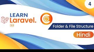 Laravel Folder & File Structure | Laravel 11