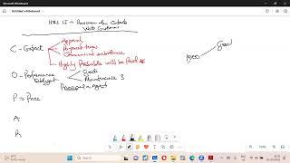 IFRS 15 Revenue from Contracts with Customers