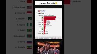 India Becomes the World’s Most Populated Country in 2025 