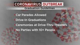 Colorado Department Of Education Issues Guidelines On Graduation Celebrations