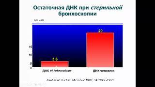 Молекулярно-генетические технологии в диагностике туберкулёза