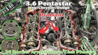 Major Engine Failure at 79k Miles On Jeep Wrangler  -  3.6 Pentastar Engine TICK Repair