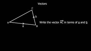 Vectors