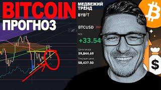 БИТКОИН ЧТО ОЖИДАТЬ  РОСТ ИЛИ ПАДЕНИЕ⁉️