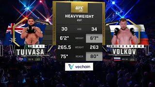 UFC 293 : Туиваса VS Волков