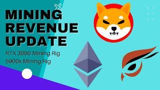 RTX3090 Mining Rig Profit Results So Far Mining Shiba Inu , Ethereum and Raptoreum | Dec 2021