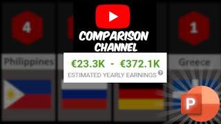 How to Make Comparison Videos with PowerPoint | YouTube Automation