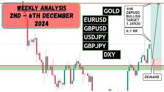 WEEKLY FOREX ANALYSIS (2nd - 6th Dec, 2024) - USDJPY, GBPJPY, DXY, EURUSD, GBPUSD & XAUUSD (GOLD)