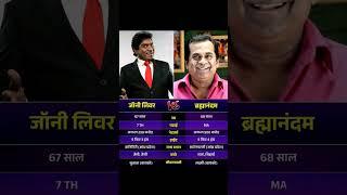 Johnny Lever vs Brahmanandam legendary comedians from Indian cinema,#ComedyLegends#JohnnyLever