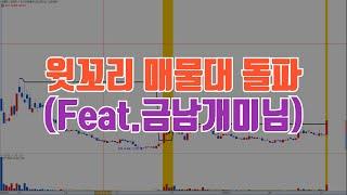 윗꼬리 매물대 돌파(금남개미님) / 예스트레이더 조건검색식 및 키움 지표설정