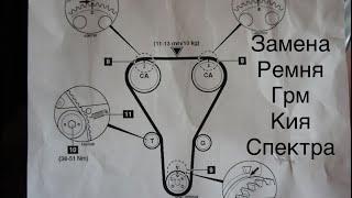 Замена ГРМ Kia Spektra