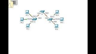 [CCNA v6] Packet Tracer 6.2.3.8 Troubleshooting a VLAN implementation scenario 2