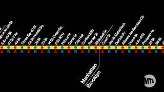 MTA Genius Transit Challenge Awards - Subway Cars: Craig Avedisian