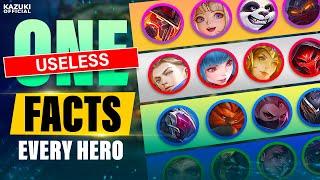 1 USELESS FACTS ABOUT EVERY HERO IN MLBB PT. 1