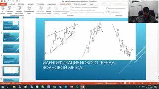 Роман Андреев – Как искать тренды и развороты на рынке 2021 Часть 2