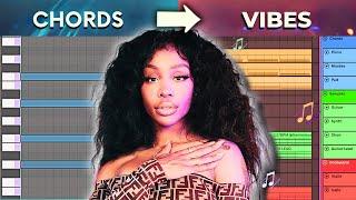 Turn Chords Into Vibes: Smooth RnB Beat Tutorial