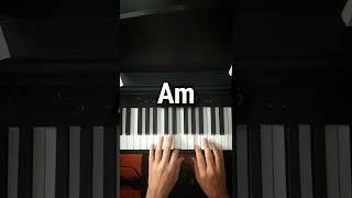 Play Guitar Chords on the Piano