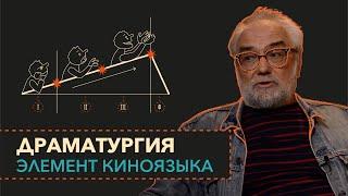 Драматургия как элемент киноязыка. Введение в режиссуру | Миры Экрана