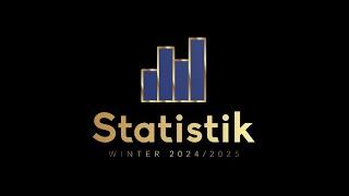 3. Vorlesung zu Statistik (OSTA) | Winter 2024/2025