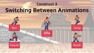 Construct 3 Switching between animations