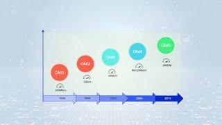 Multimode Fiber Types: OM1 vs OM2 vs OM3 vs OM4 vs OM5